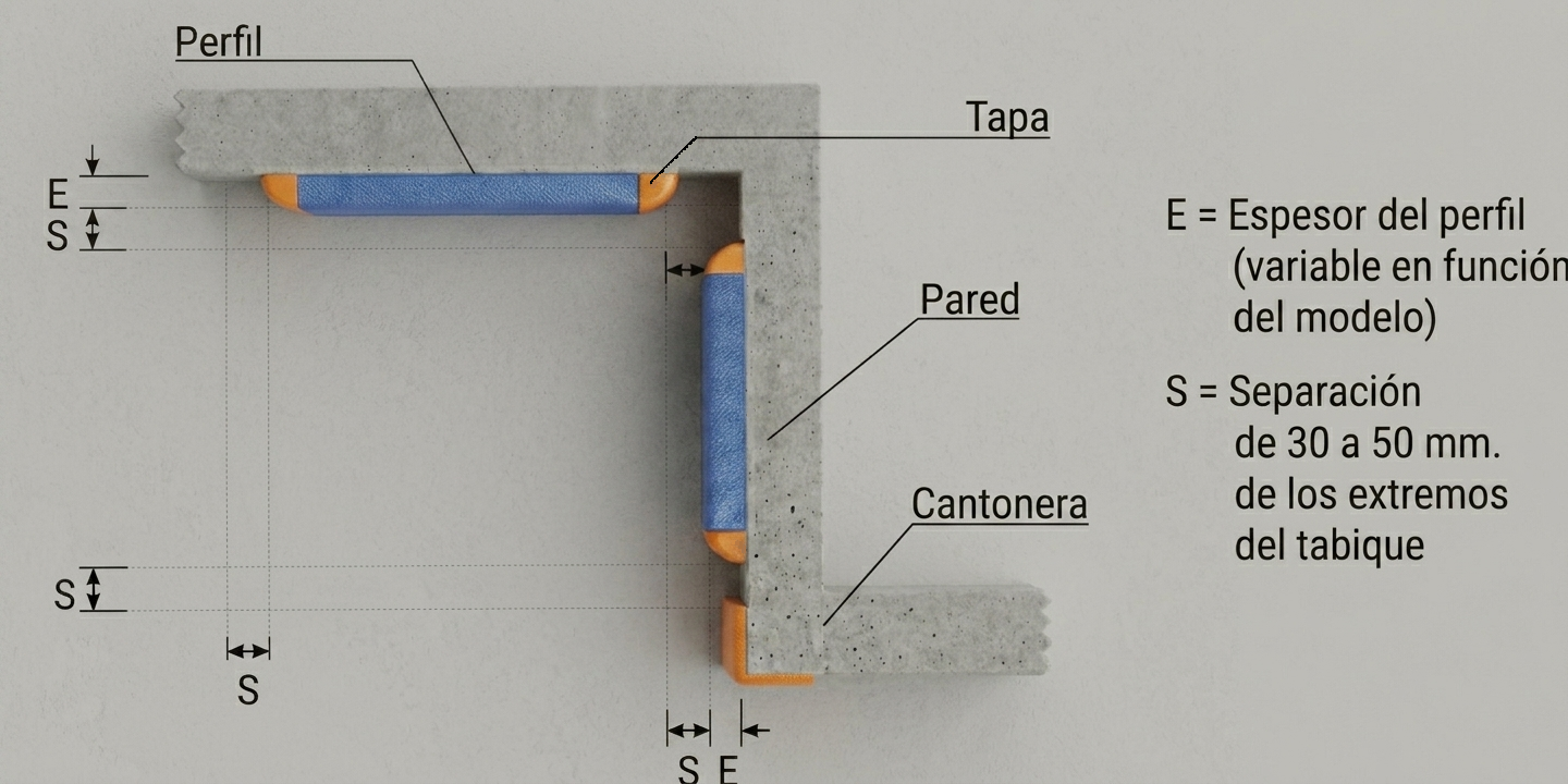 instrucciones-montaje-protector-pared